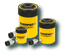 Enerpac Hollow Cylinders RCH group